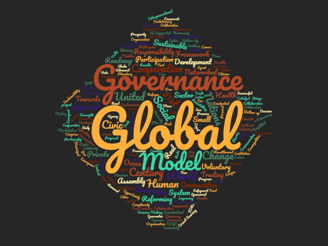 wordcloud from NSF